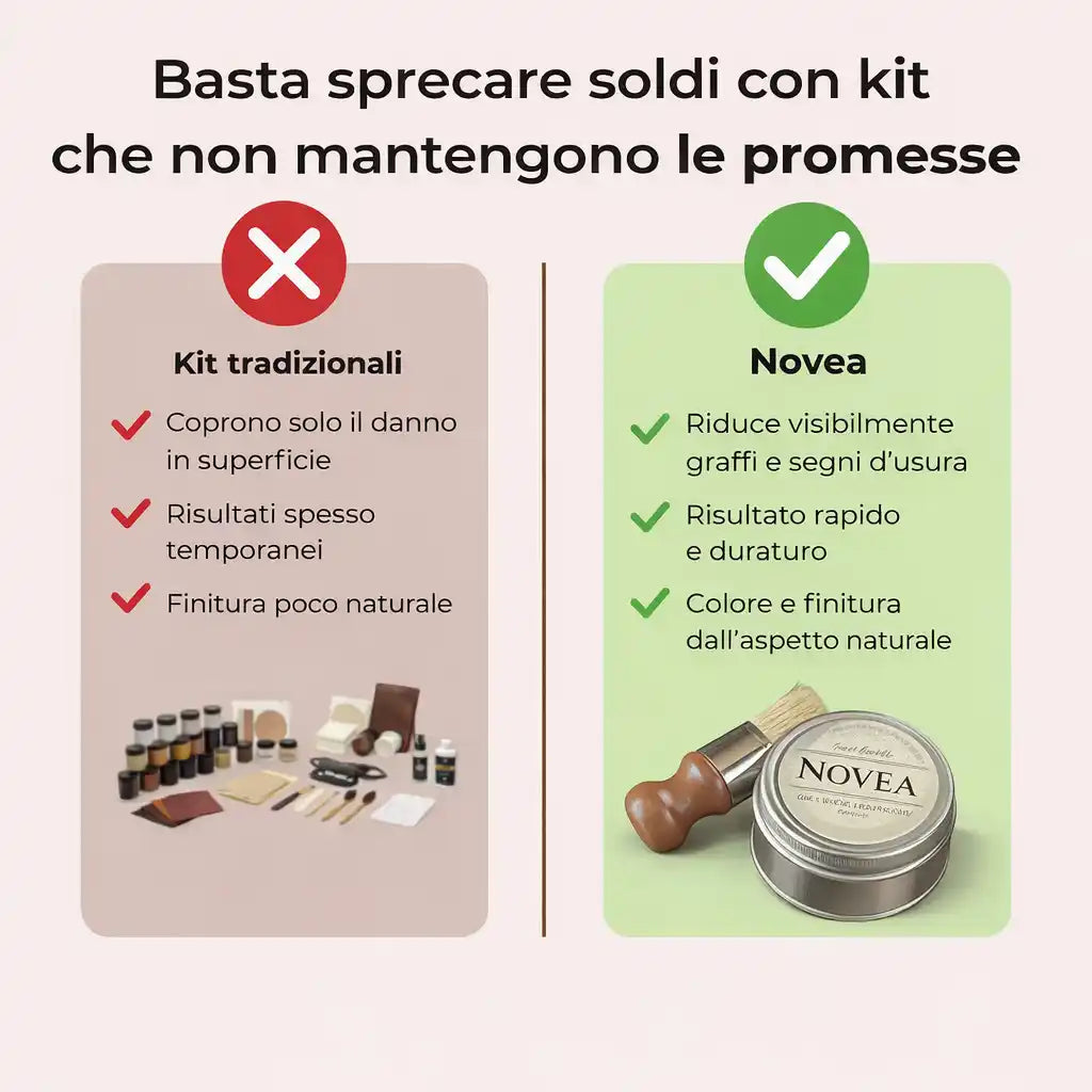 Novea™ - Restaura i sedili della tua auto come nuovi